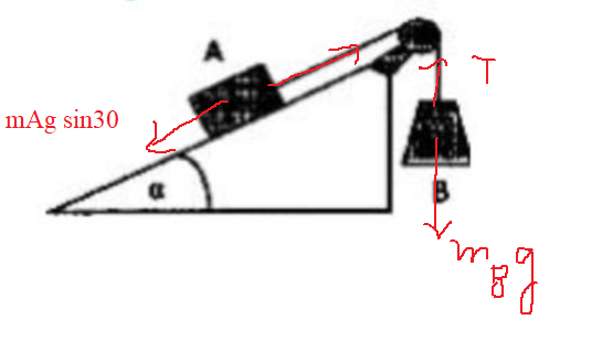 Advanced Physics homework question answer, step 1, image 2