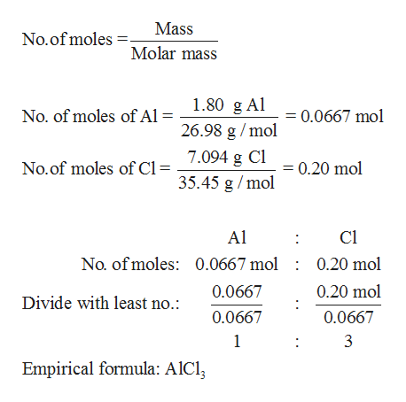 Aluminium Chloride Formula