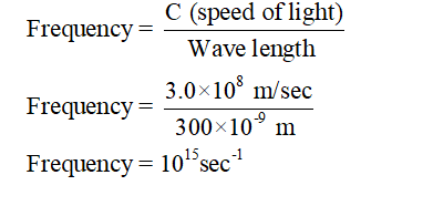 Answered: What is the frequency of a photon with… | bartleby