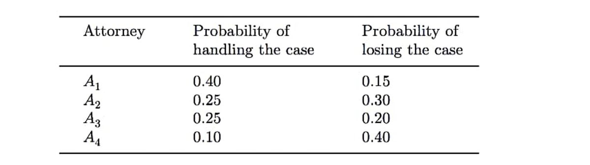 Statistics homework question answer, step 1, image 1