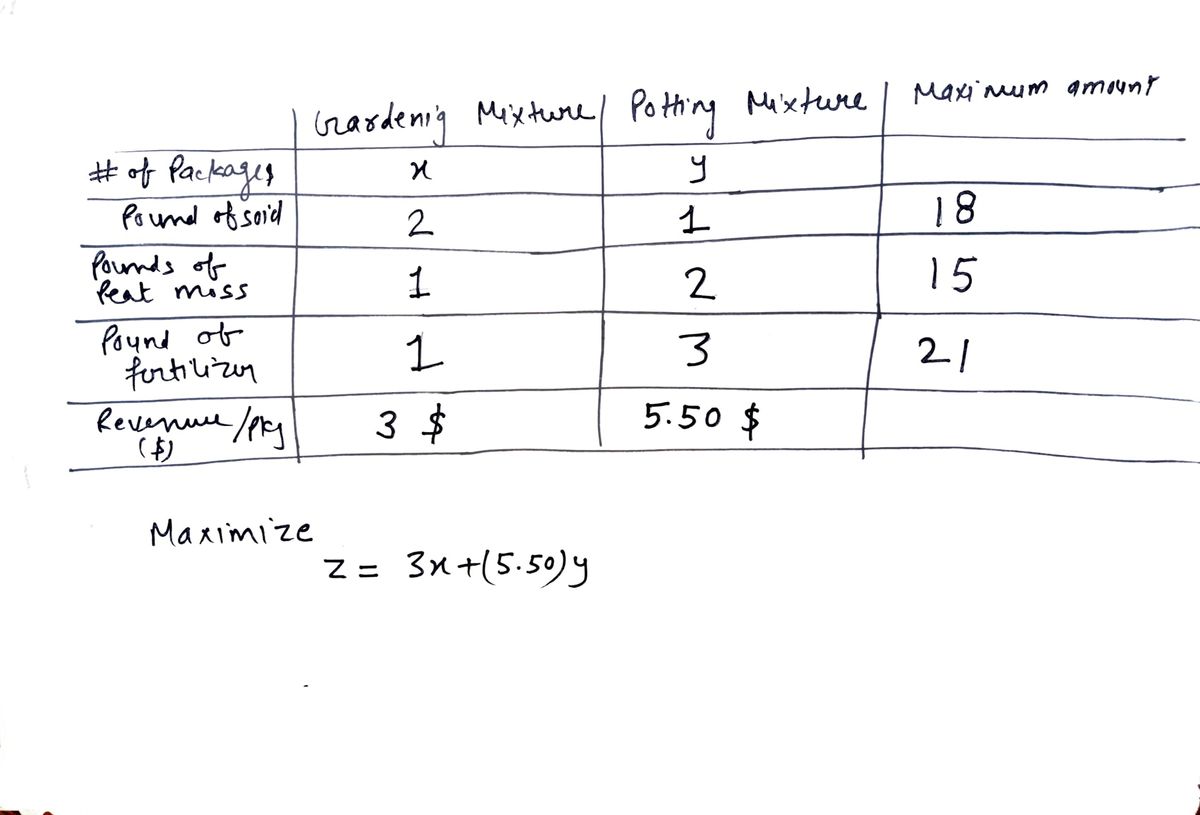 Advanced Math homework question answer, step 1, image 1