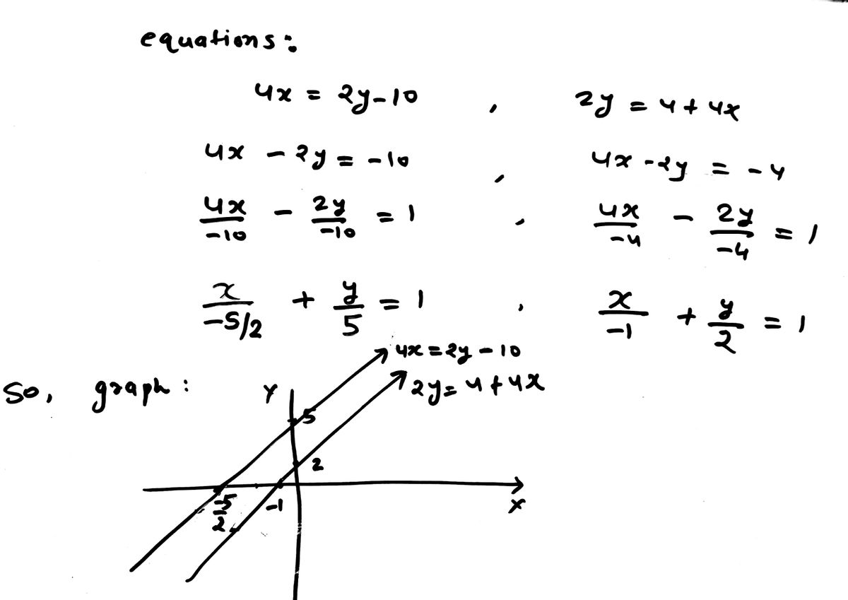 Algebra homework question answer, step 1, image 1