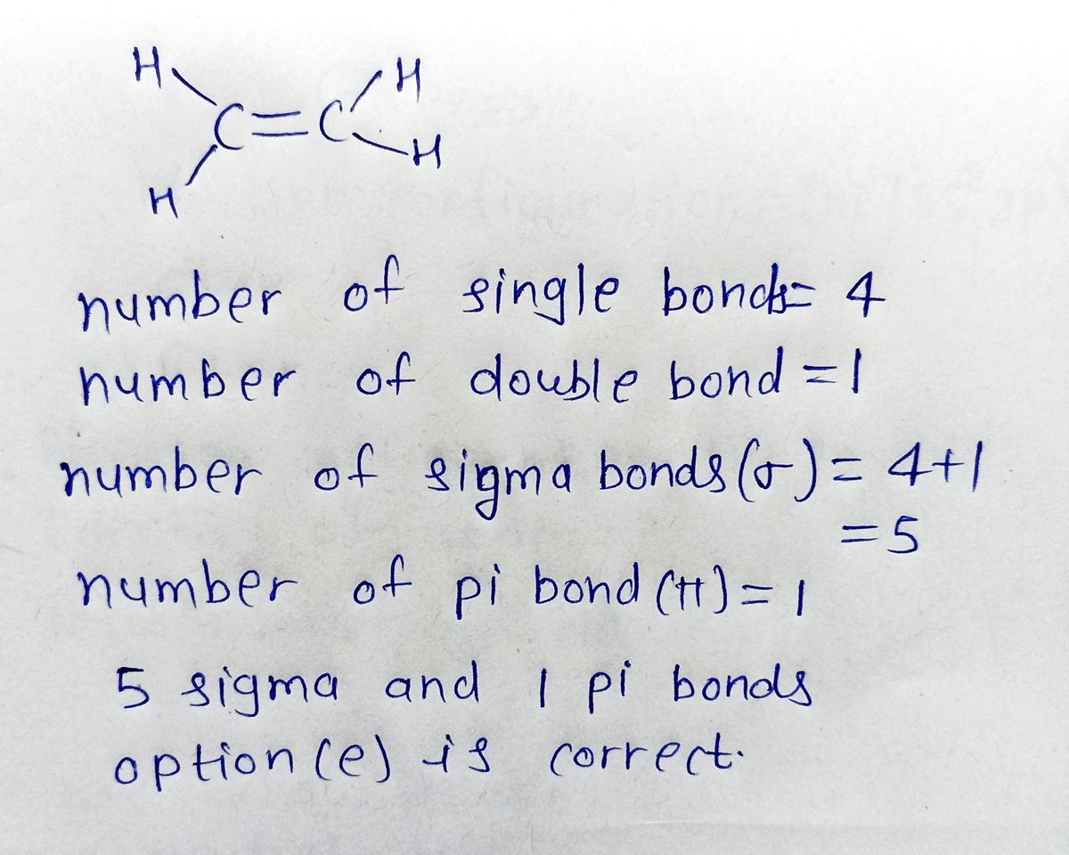 Answered Consider the ethylene molecule C2H4. bartleby