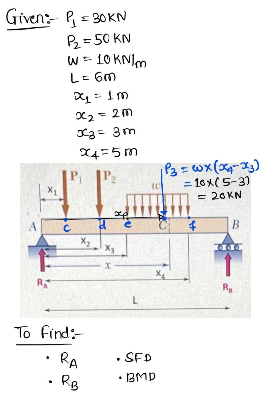 Mechanical Engineering homework question answer, step 1, image 1