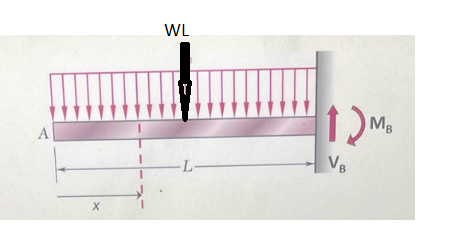 Mechanical Engineering homework question answer, step 1, image 1