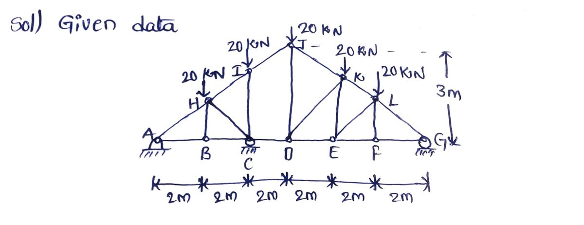 Civil Engineering homework question answer, step 1, image 1