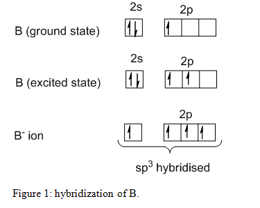 Answered: (a) Which Geometry And Central Atom… | Bartleby