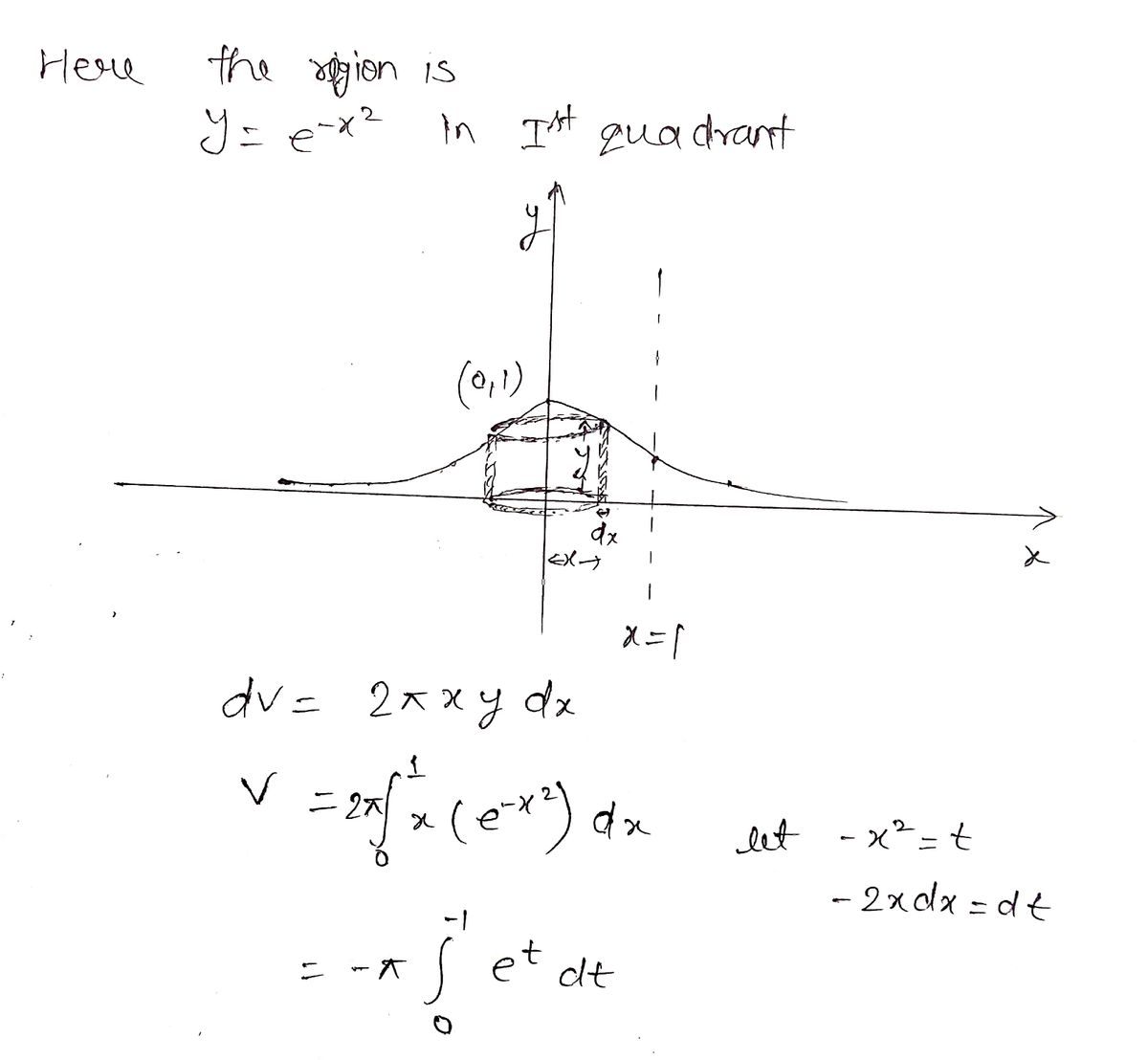 Calculus homework question answer, step 1, image 1