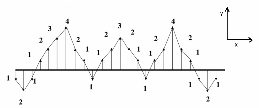 Mechanical Engineering homework question answer, step 1, image 1