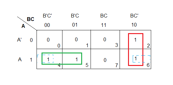 Computer Science homework question answer, step 1, image 1