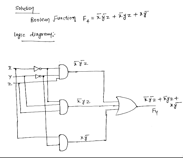 Computer Science homework question answer, step 1, image 1