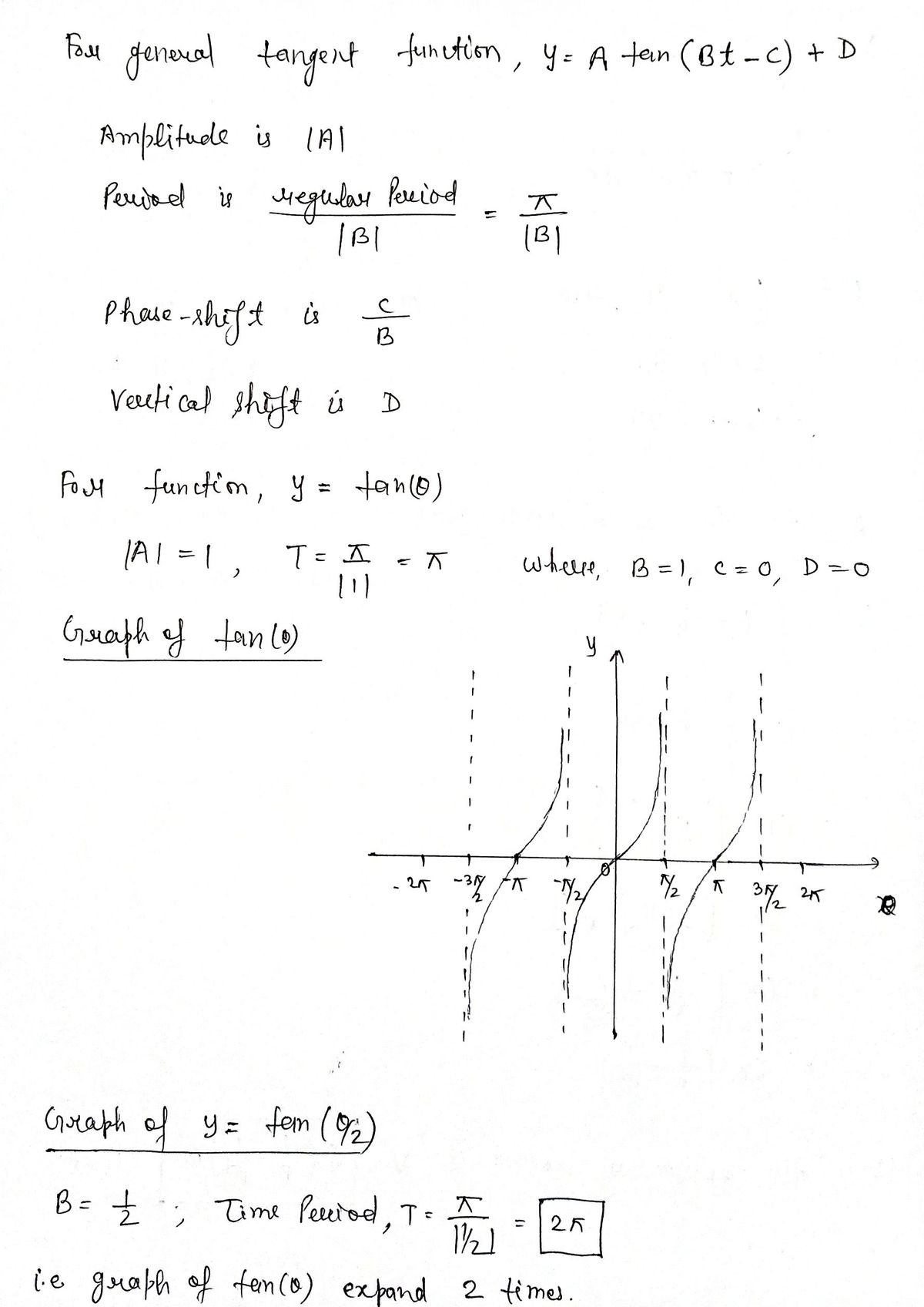 Trigonometry homework question answer, step 1, image 1