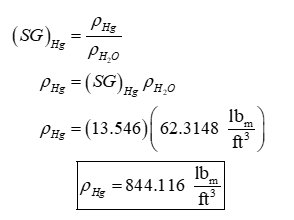 Answered: Calculate the density of mercury in… | bartleby