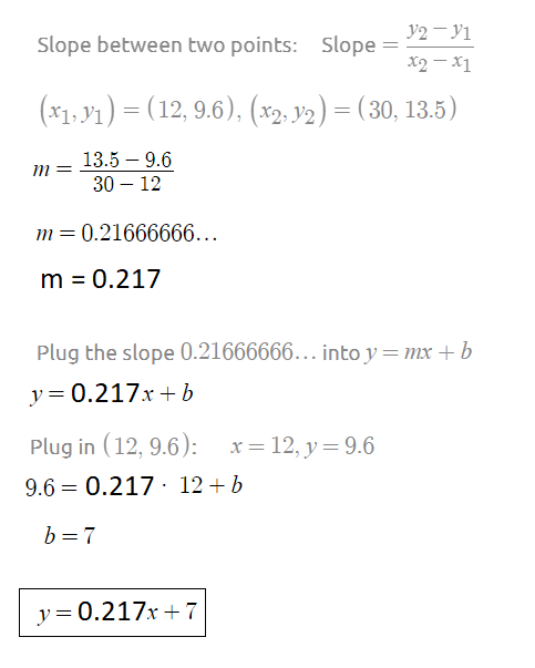 Algebra homework question answer, step 1, image 1