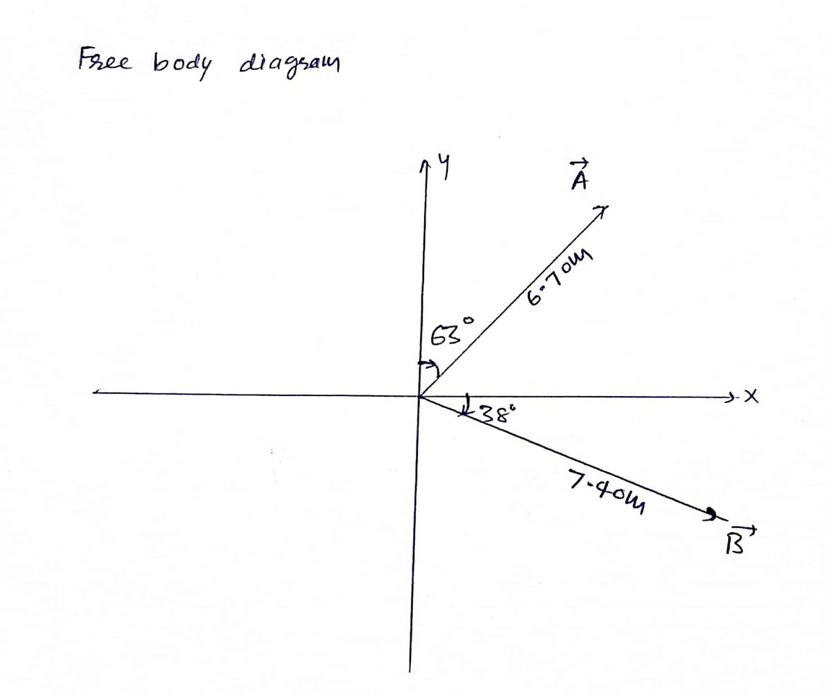 Physics homework question answer, step 1, image 1