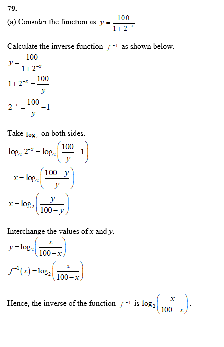 Answered 79 Find A Formula For The Inverse Bartleby