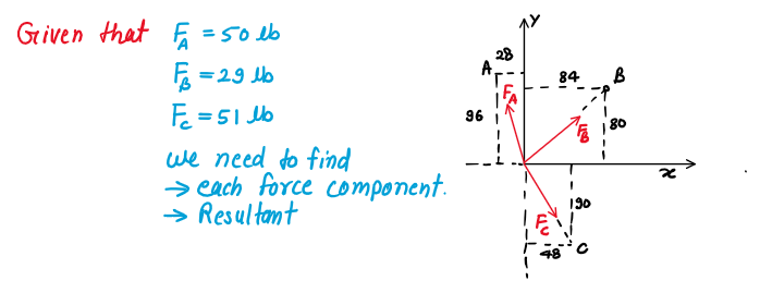 Mechanical Engineering homework question answer, step 1, image 1