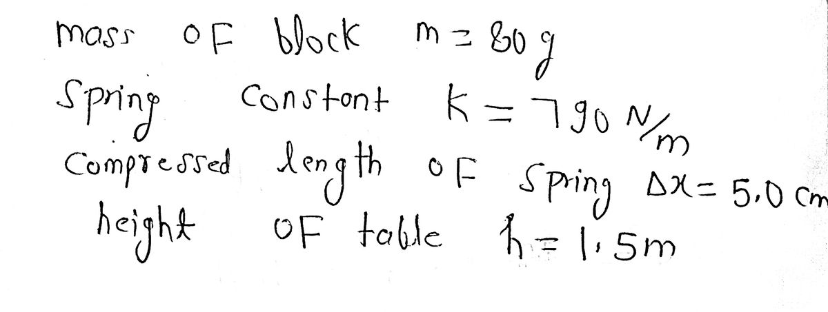 Physics homework question answer, step 1, image 1