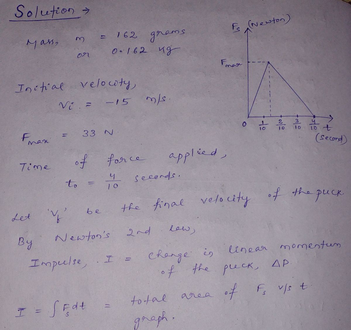 Mechanical Engineering homework question answer, step 1, image 1