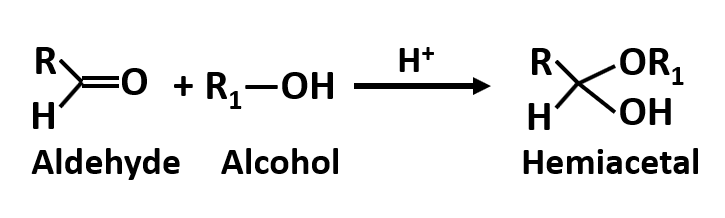 Chemistry homework question answer, step 1, image 1