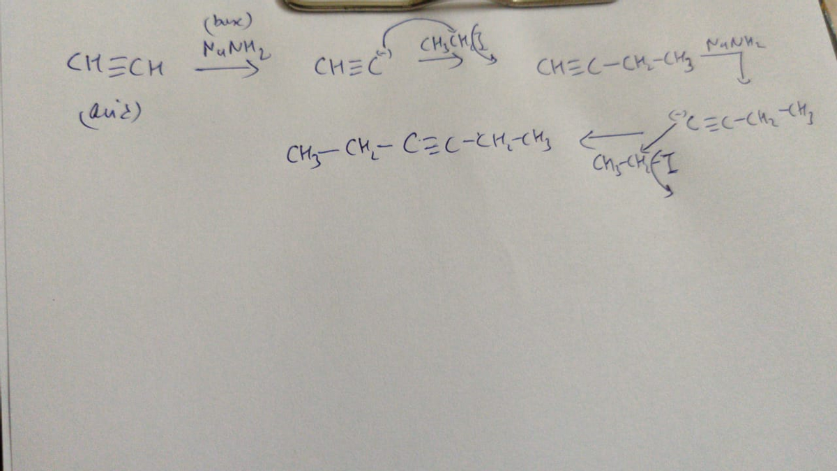 Answered: How could you prepare 3,3-dibromohexane… | bartleby