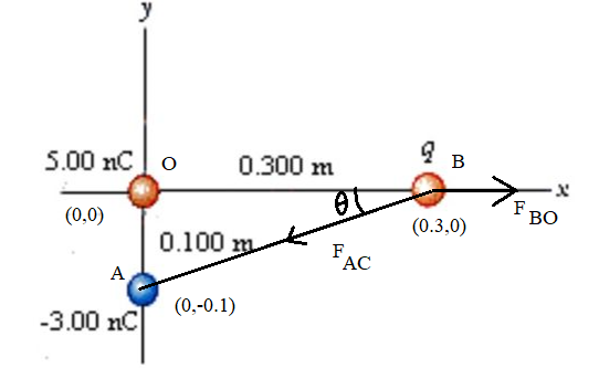 Advanced Physics homework question answer, step 1, image 1