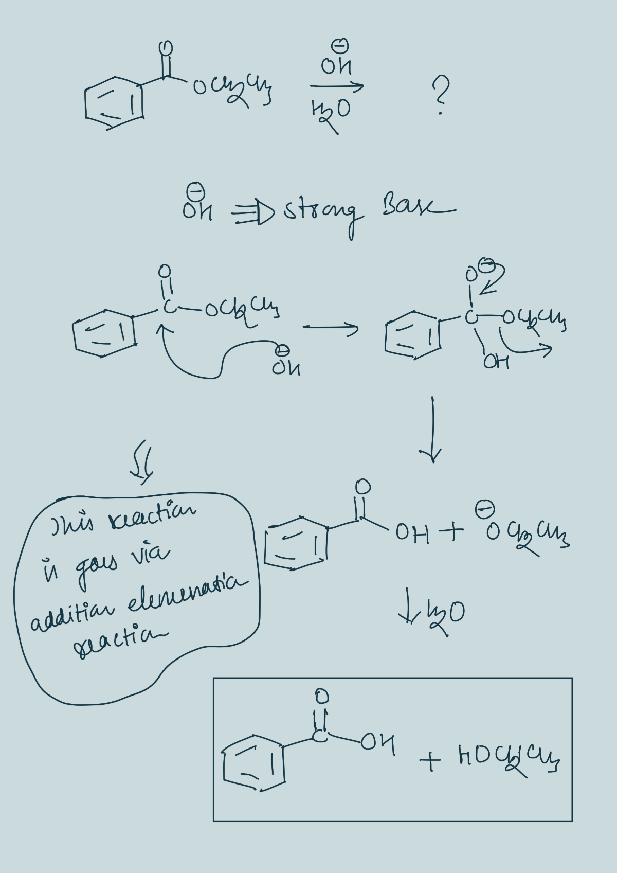 Chemistry homework question answer, step 1, image 1