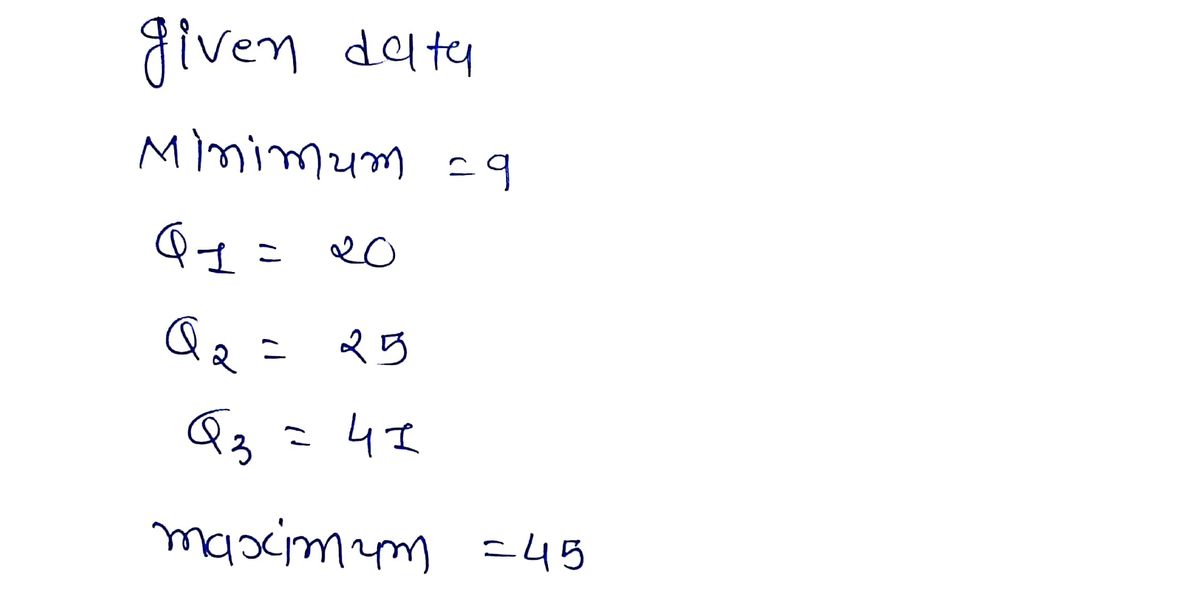 Statistics homework question answer, step 1, image 1