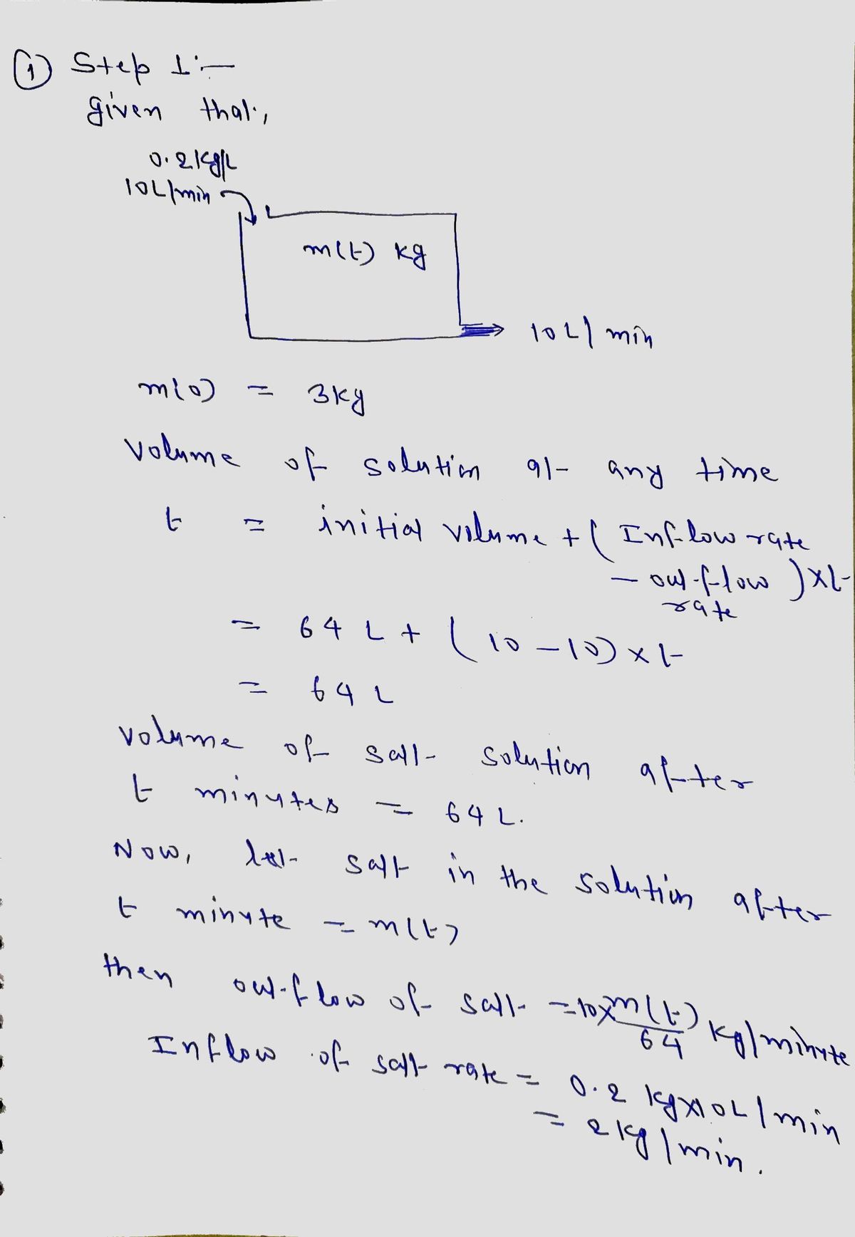 Advanced Math homework question answer, step 1, image 1