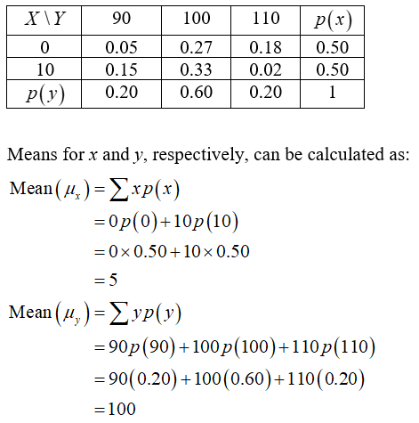 Probability homework question answer, step 1, image 1