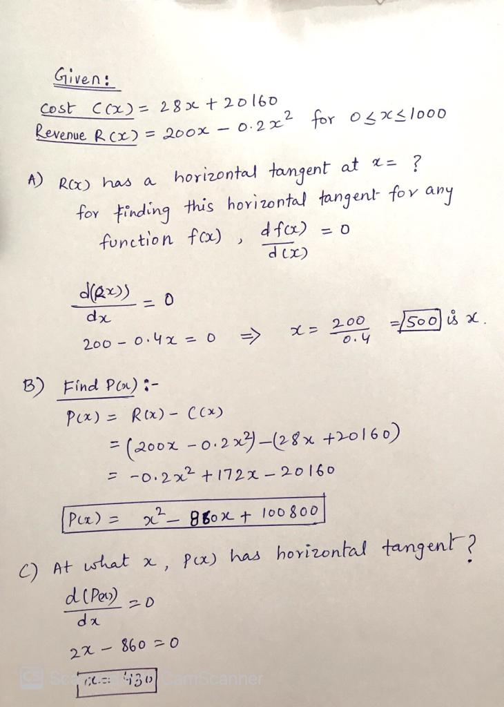 Answered The Total Cost And The Total Revenue Bartleby