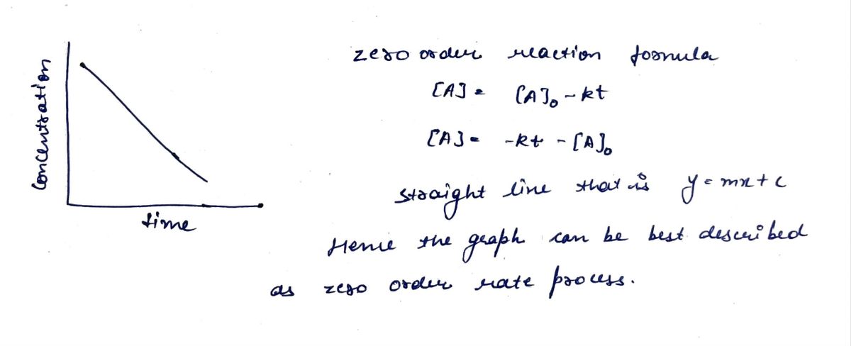 Chemistry homework question answer, step 1, image 1