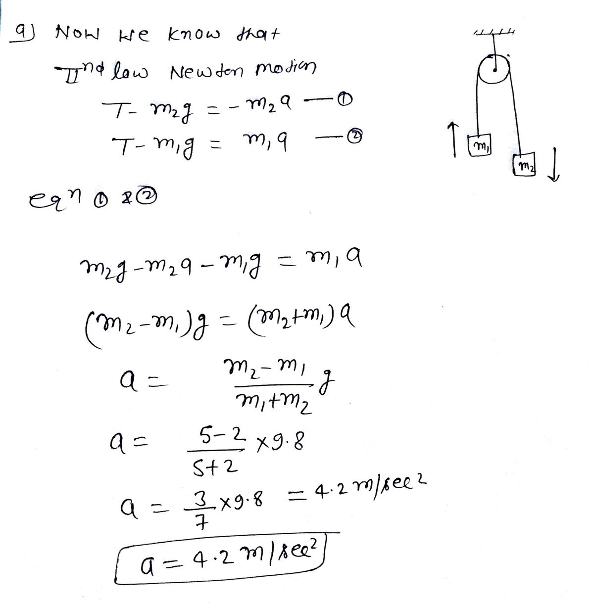 Answered: Consider the Atwood machine shown in…