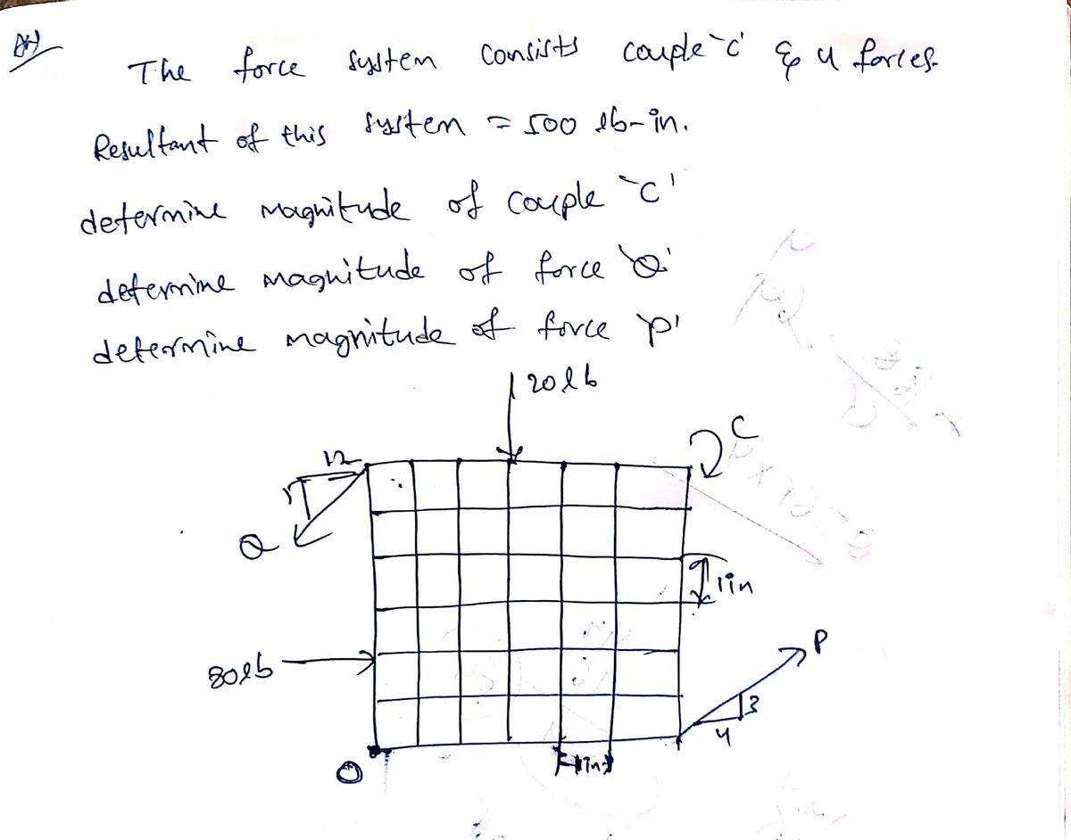 Answered Lb 12 A I In 80 Lb 3 B Bartleby