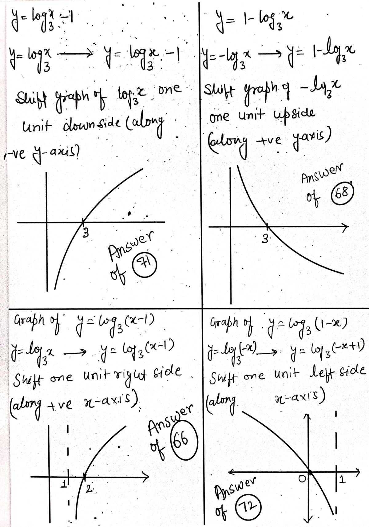 Calculus homework question answer, step 1, image 1