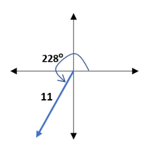 Trigonometry homework question answer, step 1, image 1