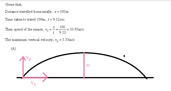 Physics homework question answer, step 1, image 1