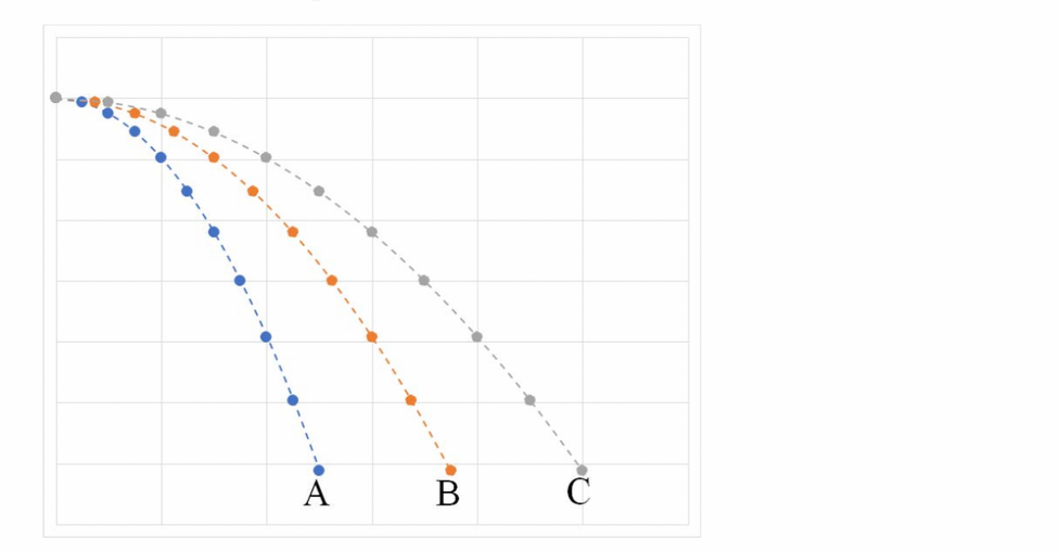 Physics homework question answer, step 1, image 1