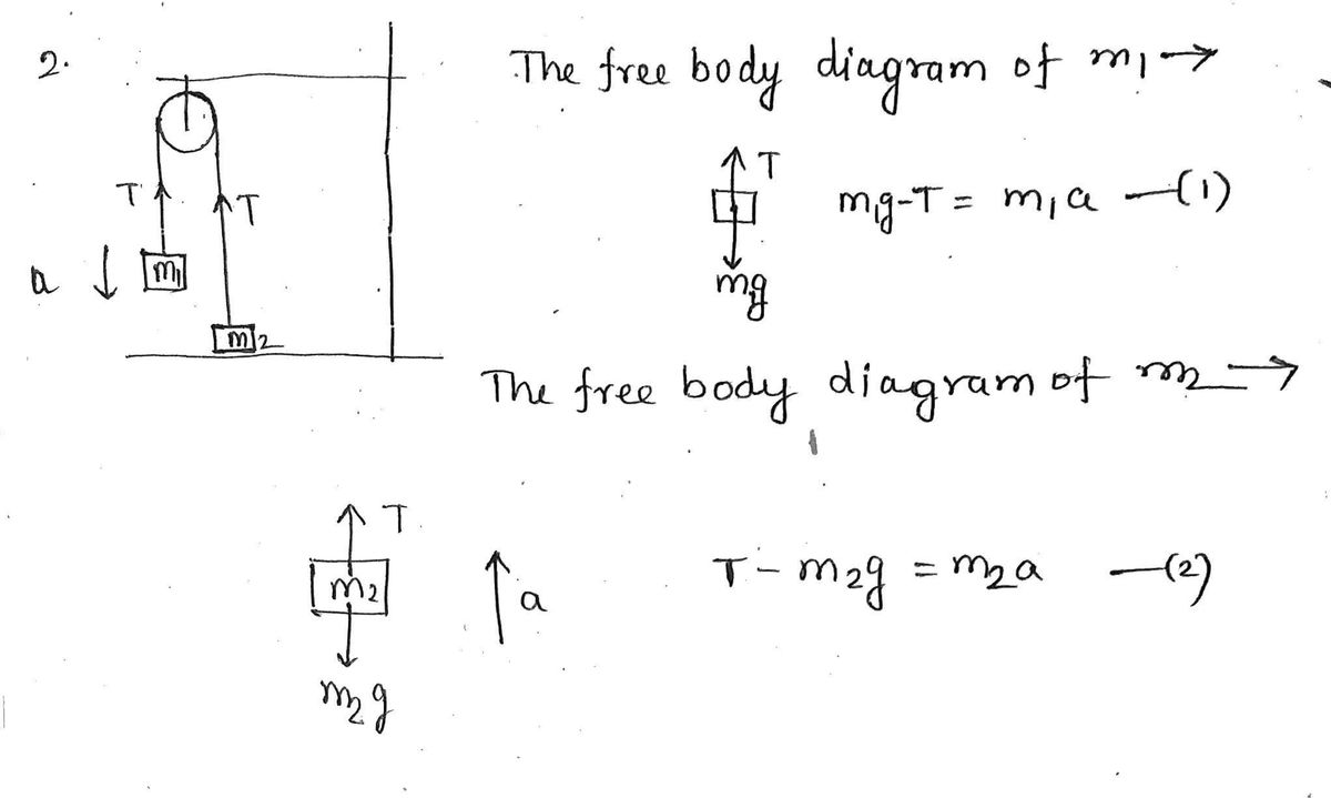 Physics homework question answer, step 1, image 1