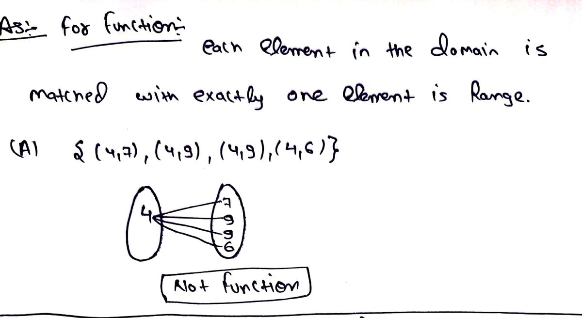 Algebra homework question answer, step 1, image 1