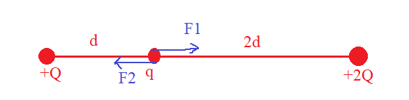 Physics homework question answer, step 1, image 2