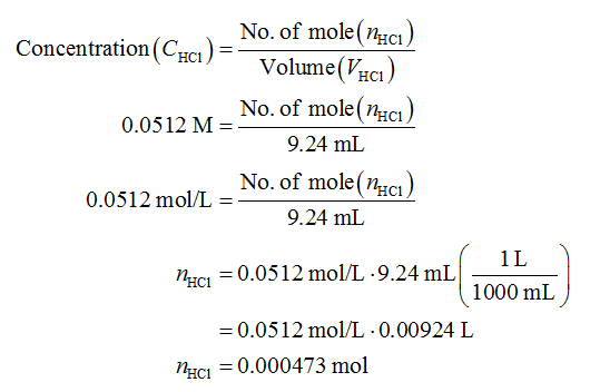 Answered: How many moles of borax will it take to… | bartleby