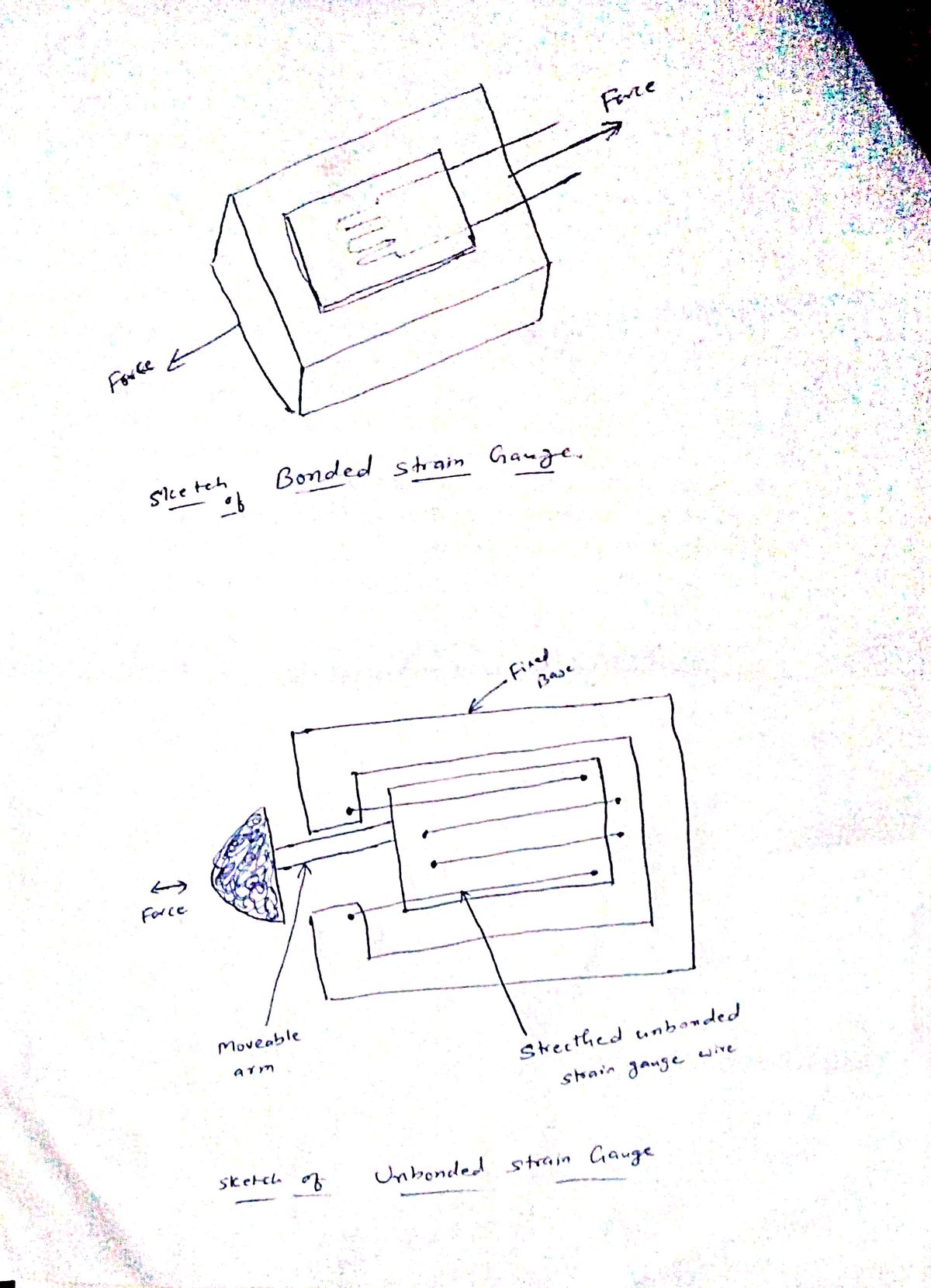 Advanced Physics homework question answer, step 1, image 1