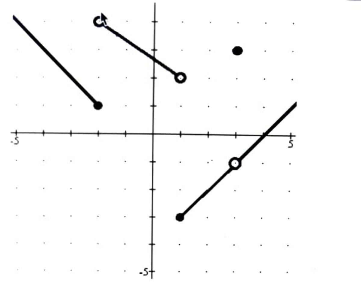 Calculus homework question answer, step 1, image 1