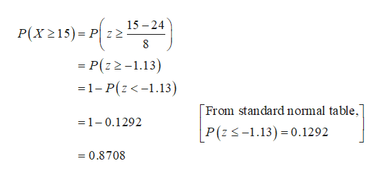 Answered The Distribution Of The Number Of… Bartleby