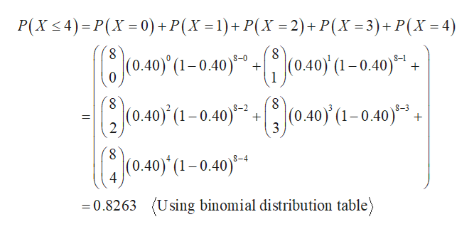 Answered In A Binomial Distribution N 8 And Bartleby 2069