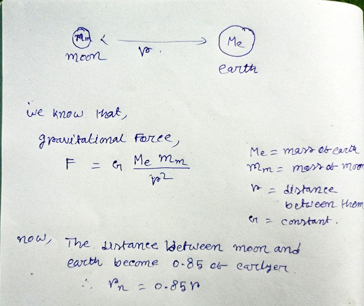 Physics homework question answer, step 1, image 1