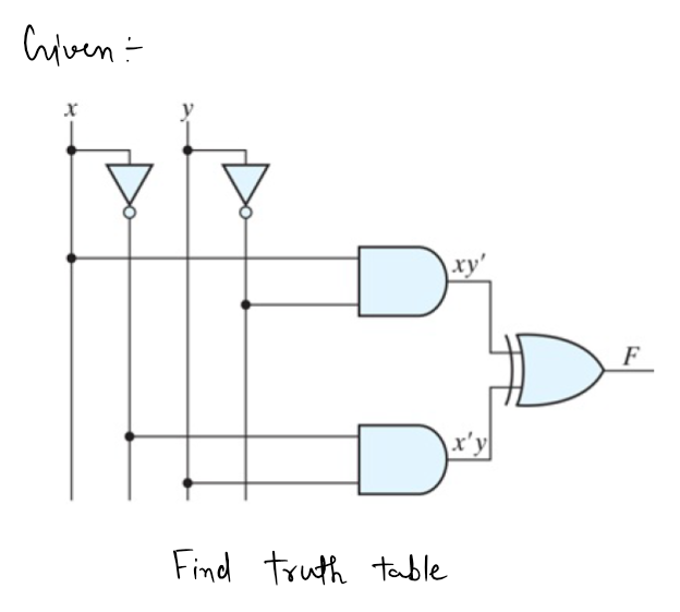 Electrical Engineering homework question answer, step 1, image 1