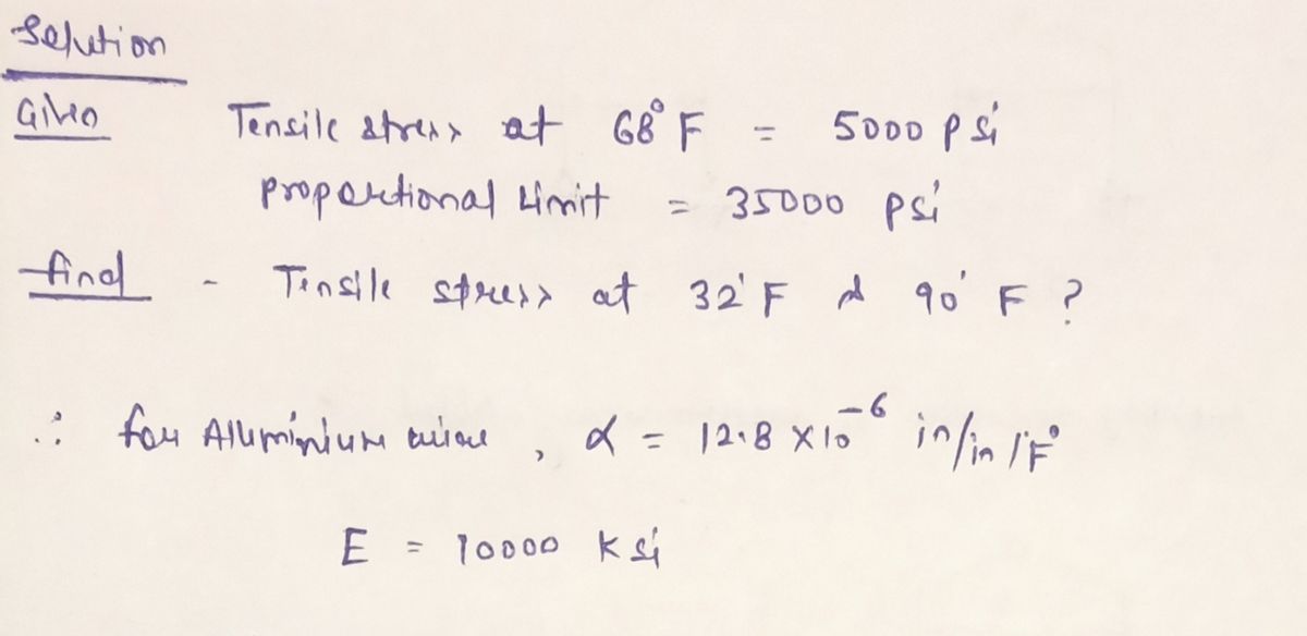 Civil Engineering homework question answer, step 1, image 1