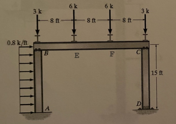 Civil Engineering homework question answer, step 1, image 1